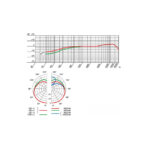 AKG C519 M ΚΑΛΩΔΙΑΚΟ MINI ΜΙΚΡΟΦΩΝΟ ΜΕ ΚΛΙΠ - Image 2