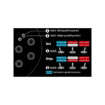 IBANEZ AR420 VLS ΗΛΕΚΤΡΙΚΗ ΚΙΘΑΡΑ - Image 4