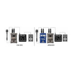 TC ELECTRONICS DITTO MIC LOOPER - Image 4