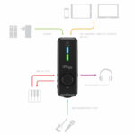 IK MULTIMEDIA IRIG PRO - Image 5