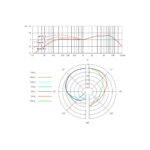 sE Electronics sE V3 - Image 5