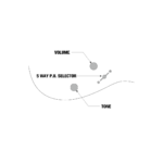 IBANEZ RG350DXZ WHITE ΗΛΕΚΤΡΙΚΗ ΚΙΘΑΡΑ - Image 6