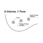 IBANEZ GSR 180 ΗΛΕΚΤΡΙΚΟ ΜΠΑΣΣΟ - Image 3