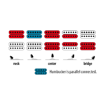 IBANEZ RG420EG SBK ΗΛΕΚΤΡΙΚΗ ΚΙΘΑΡΑ - Image 3
