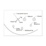 IBANEZ SR300E IPT ΗΛΕΚΤΡΙΚΟ ΜΠΑΣΣΟ - Image 7