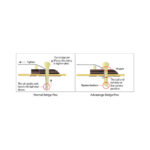 IBANEZ AW65ECE-LG Ηλεκτροακουστική κιθάρα - Image 13