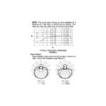 SHURE BETA 57 A ΜΙΚΡΟΦΩΝΟ ΔΥΝΑΜΙΚΟ - Image 2