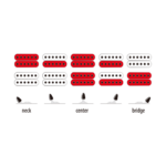 IBANEZ GRG131DX-BKF ηλεκτρική κιθάρα - Image 4