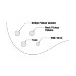 IBANEZ GSR280QA-TKS 4ΧΟΡΔΟ ΗΛΕΚΤΡΙΚΟ ΜΠΑΣΟ + ΘΗΚΗ ΔΩΡΟ - Image 4