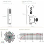 RODE VIDEO MIC-GOII - Image 7