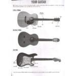 HAL LEONARD GUITAR METHOD BOOK 1 - Image 3