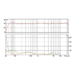 EVE Audio SC207 studio monitor 7' - Image 3