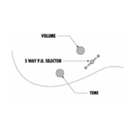 IBANEZ GRX40-BKN Ηλεκτρική κιθάρα - Image 4